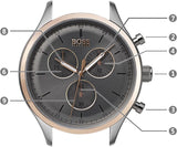 Hugo Boss Companion Chronograph Grey Dial Silver Mesh Bracelet Watch For Men - 1513549 Authentic Buy Shop Now