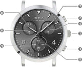 Hugo Boss Spirit White Dial Brown Nylon Strap Watch for Men - 1513690 Authentic Buy Shop Now