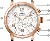 Tommy Hilfiger Jake Multifunction White Dial Black Leather Strap Watch for Men - 1791236 Authentic Buy Shop Now